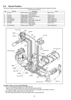 Page 40
40
8.3. Service Position
This Service Position is used for checking and replacing parts. Use the following Extension cables for servicing.
Table S1 Extension Cable List
CAUTION-1. (When servicing FLASH SUB PCB)
1. Be sure to discharge th e capacitor on FLASH SUB PCB.
Refer to “HOW TO DISCHARGE THE CAPACITOR ON FLASH SUB PCB”.
The capacitor voltage is not lowered soon even if th e AC Cord is unplugged or the battery is removed.
2. Be careful of the high voltage circuit on FLASH SUB PCB.
3. DO NOT allow...