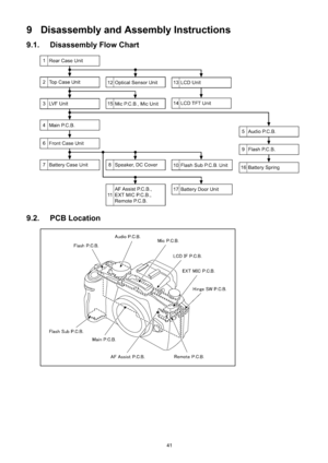 Page 41
41
9 Disassembly and Assembly Instructions
9.1. Disassembly Flow Chart
9.2. PCB Location 