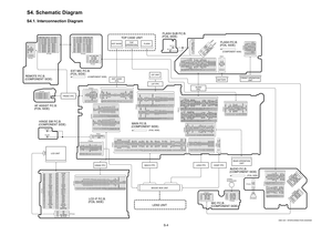 Page 65
S-4
S4. Schematic Diagram
S4.1. Interconnection Diagram
MAINP.C.B.
(COMPONENTSIDE)
:(FOILSIDE)
DMC-GH1INTERCONNECTIONDIAGRAM
NCGNDGND
REMOTE
GND(BACKBAT-)
EXTMICON
LEDAFOUT
D3R0V
87654321
FP9002
LCDEVFSEL
AFMODE1
NC
AFMODE0
DGND
DGNDNCNCSTXSTXNCNCSTTXD
STRXD
STRTTL
INTSTBDET
D3VDGND
FRAMEGND
FRAMEGND
2019181716151413121110987654321GND
VCC(A3V-SW)
RESETNCSCLK
VSYNC
VALIDGNDGND
VIOVIDEO(D1R8V)
GND
DATA14
DATA12
DATA10
DATA8
DATA6
DATA4
DATA2
DATA0VDDGNDGNDGND
GND
VCC(A3V-SW)
SDATSEN
VIOSERIAL(D3V)
HSYNC...