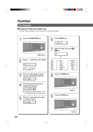 Page 22Function
22
For Example
■Changing the Paper Size (Paper Tray)
The Paper Trays are designed to accommodate A5, A4, B4 and A3 Size paper.
1
Press the FUNCTION key.
FUNCTION key
2
Select  1: GENERAL SETTINGS.
6
Press START key.
7
Select a Paper Size with  /
 key.
Enter 1 with keypad.
Press START key.
FUNCTION MODE (1-2)
ENTER NO. OR ∨ 
^
3
Enter 9 with keypad to select
09  KEY OPERATOR MODE.
GENERAL PARAM. (0-9)
ENTER NO. OR ∨ 
^
4
Enter key operator password
(3-digit) with key pad.
09 KEY OPERATOR MODE...