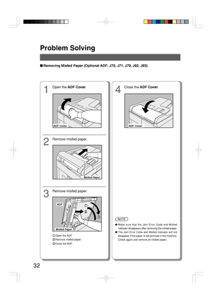 Page 32Problem Solving
32
Misfed PaperADF
■Removing Misfed Paper (Optional ADF: J70, J71, J79, J92, J93)
1
Open the ADF Cover.
2
Remove misfed paper.
4
Close the ADF Cover.
3
Remove misfed paper.
●Make sure that the Jam Error Code and Misfed
Indicator disappears after removing the misfed paper.
●The Jam Error Code and Misfed Indicator will not
disappear if the paper is still jammed in the machine.
Check again and remove all misfed paper.
NOTE
Open the ADF.
Remove misfed paper.
Close the ADF.
ADF CoverADF Cover...