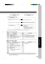 Page 2525
Problem Solving
Code Check Points
J70, Remove misfed Paper.
J71, (See page 32)
J79,
J92,
J93,
CheckAction
Marked Copies
Clean the Platen Glass or Sheet. Is the machine’s Platen Glass or Platen Sheet
dirty?
Cover the original with a sheet of white paper
before copying or lighten the exposure setting. Is the original an OHP film or a dark original?
Clean the Corona Wire of the Drum Unit.
(See page 28)
Check the copies.
If a dark vertical line is remained, repeat
above step to clean the Corona Wire...