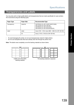 Page 139Specifications
139
Printer Section
You may also print on high quality labels and transparencies that are made specifically for Laser printers. 
We recommend using the following types.
• To avoid damaging the printer, do not use transparencies made for Inkjet printers.
• Do not use transparencies that have already been fed through the printer once.
Note: The labe ls must co mpletely co ver th e backing material as shown be low.
Transparencies and Labels
Paper Ty pe Paper Size Recommended Type
Transparency...