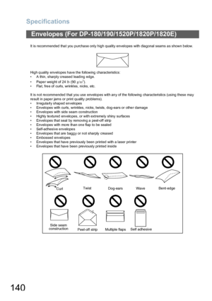 Page 140Specifications
140
It is recommended that you purchase only high quality envelopes with diagonal seams as shown below.
High quality envelopes have the following characteristics:
• A thin, sharply creased leading edge.
• Paper weight of 24 lb (90 g/m
2).
• Flat, free of curls, wrinkles, nicks, etc.
It is not recommended that you use envelopes with any of the following characteristics (using these may 
result in paper jams or print quality problems).
• Irregularly shaped envelopes
• Envelopes with curls,...