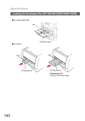 Page 142Specifications
142
Q DP-1520P/1820P/1820E
Q DP-180/190
Loading the Envelopes (For DP-180/190/1520P/1820P/1820E)
Printing side down
Flap
Printing side up
Flap
(International C5-
 
opening on the shorter edge)
Printing side up
Flap
Downloaded From ManualsPrinter.com Manuals 