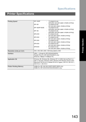 Page 143Specifications
143
Printer Section
Printer Specifications
Printing SpeedDP-1520P : 15 sheets/minute 
(A4/Letter size plain paper, simplex printing)
DP-180 : 18 sheets/minute
(A4 size plain paper, simplex printing)
DP-1820P/1820E : 18 sheets/minute
(A4/Letter size plain paper, simplex printing)
DP-190 : 19 sheets/minute
(A4/Letter size plain paper, simplex printing)
DP-2330 : 23 sheets/minute
(A4 size plain paper, simplex printing)
DP-3030 : 30 sheets/minute
(A4 size plain paper, simplex printing)
DP-3530...