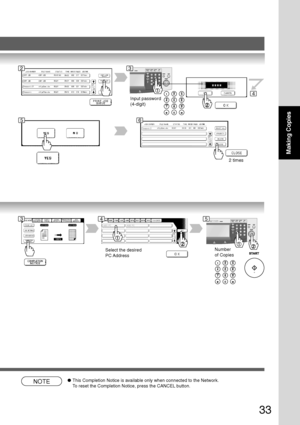 Page 33
33
Making Copies
Input password
(4-digit)
2 times
Select the desired
PC AddressNumber
of Copies
NOTE●
This Completion Notice is available only when connected to the Network.
To reset the Completion Notice, press the CANCEL button.
23
4
56
345
Downloaded From ManualsPrinter.com Manuals 