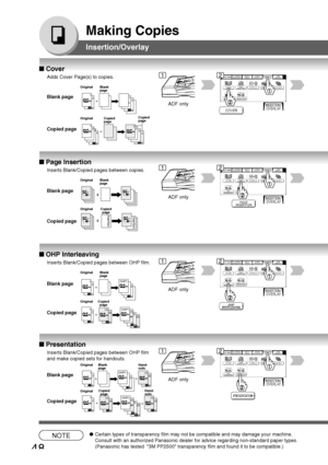 Page 48
48
Making Copies
Insertion/Overlay
OHP2
21
+(2)(1)
+
OHP(2)OHP2OHP(1)(2)(1)21
+(2)(1)
+
OHP1
OHP1
OHP2
21
+
OHP(2)OHP2OHP(1)(2)(1)21
+
OHP1
OHP1
+
+
Insertion Insertion
■
 Cover
Adds Cover Page(s) to copies.
Blank page
Copied page
2
211+
3243+4
121
Original Blank
page
Original Copied page Copied
page
ADF only
■
 Page Insertion
Inserts Blank/Copied pages between copies.
Blank page
Copied page
Original Blank
page
Original Copied page
ADF only
■ OHP Interleaving
Inserts Blank/Copied pages between OHP...