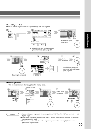 Page 55
55
Making Copies
Scanning is completed
or
Select
Function
Job Waiting List can be
confirmed with Job Queue.
(See page 32)
■ Interrupt Mode
This mode can interrupt other copy jobs while making copies.
or
Other Job set
Other Job is
completed
Number of Copies
(Max. 999)
∗Default M1/M2 size can be changed
by Function mode. (See page 64)
Manual Skyshot Mode
● Set “09 Manual Skyshot Mode” in Copier Settings first. (See page \
58)
Platen
Upper-
Left
Corner
Custom size ∗
NOTE●
If using ADF, place originals in...