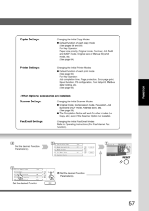 Page 57
57
Function
Copier Settings:Changing the Initial Copy Modes
●Default function of each copy mode
(See pages 58 and 59)
For Key Operator:
Paper size priority, Original mode, Contrast, Job Build
and SADF mode, Original size of Manual Skyshot
mode, etc.
(See page 64)
Printer Settings:Changing the Initial Printer Modes
●Default function of each print mode
(See page 60)
For Key Operator:
Job completion time, Page protection, Error page print,
Spool function, PS configuration, Font list print, Mailbox
data...