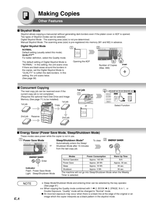 Page 54
54
Making Copies
Other Features
■ Concurrent Copying
The next copy job can be reserved even if the
current copy job is not completed.
(Requires the optional Hard Disk Drive and Image
Memory (See page 71) to be installed)
1st job1st job
2nd job
Reserve
Copy
2nd job
1st job
orSelect Function
■ Energy Saver (Power Save Mode, Sleep/Shutdown Mode)
■ Skyshot Mode
Skyshot allows copying a manuscript without generating dark borders even\
 if the platen cover or ADF is opened.
Two types of Skyshot modes can be...