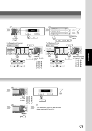 Page 69
69
Function
ID Code
(4-digit)
Scroll to
04/09
For Maximum Prints
Select Page
Select Department
Maximum number
of Copies (8-digit)
ID Code
(4-digit)
T urn the Power Switch on the Left Side
of the machine OFF and ON.
For Department Counter
Select Page
Select Department
Clear the
counter (8-digit)
to “0”
or
45
6
4
5
78
Downloaded From ManualsPrinter.com Manuals 