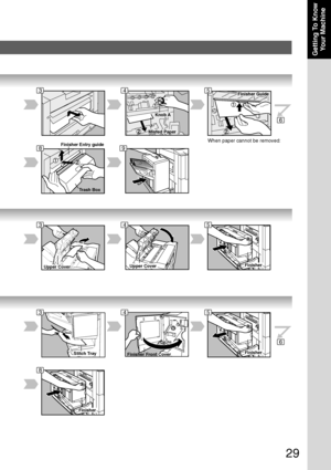Page 2929
Getting To Know
Your Machine
Finisher
FinisherFinisher Front CoverStitch Tray
FinisherUpper CoverUpper Cover
Trash Box
Finisher Guide
Misfed Paper
Knob A
345
6
89
When paper cannot be removed:
345
345
6
8
Finisher Entry guide
Downloaded From ManualsPrinter.com Manuals 