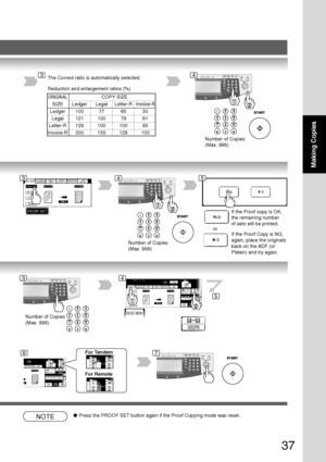 Page 3737
Making Copies
ORIGINALCOPY SIZE
SIZE Ledger Legal Letter-RInvoice-R
Ledger 100 77 65 50
Legal 121 100 79 61
Letter-R 129 100 100 65
Invoice-R200 155 129 100 The Correct ratio is automatically selected.
Reduction and enlargement ratios (%)
DP-6030
Number of Copies
(Max. 999)
DP-6030
Number of Copies
(Max. 999)
If the Proof copy is OK,
the remaining number
of sets will be printed.
If the Proof Copy is NG,
again, place the originals
back on the ADF (or
Platen) and try again. or
DP-6030
Number of Copies...