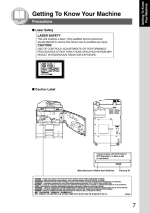 Page 77
Getting To Know
Your Machine
Getting To Know Your Machine
Precautions
■ Laser Safety
■ Caution Label
LASER SAFETY
This unit employs a laser. Only qualified service personnel
should attempt to service this device due to possible eye injury.
CAUTION:
USE OF CONTROLS, ADJUSTMENTS OR PERFORMANCE
PROCEDURES OTHER THAN THOSE SPECIFIED HEREIN MAY
RESULT IN HAZARDOUS RADIATION EXPOSURE.
Manufacturer’s Name and Address Factory ID
Downloaded From ManualsPrinter.com Manuals 