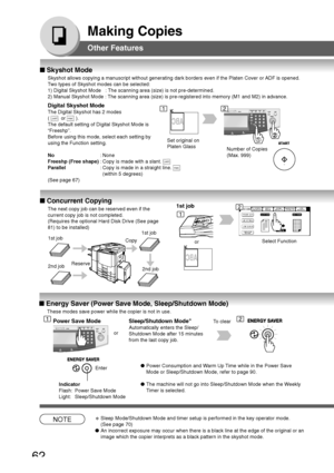 Page 6262
Making Copies
Other Features
■ Concurrent Copying
The next copy job can be reserved even if the
current copy job is not completed.
(Requires the optional Hard Disk Drive (See page
81) to be installed)
1st job1st job
2nd jobReserve
Copy
2nd job
1st job
orSelect Function
■ Energy Saver (Power Save Mode, Sleep/Shutdown Mode)
■ Skyshot Mode
Skyshot allows copying a manuscript without generating dark borders even if the Platen Cover or ADF is opened.
Two types of Skyshot modes can be selected:
1) Digital...