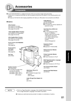 Page 8181
Accessories
Accessories
Components
■The DP-3530/4530/6030 is a digital photocopier which can produce images with great clarity.
Furthermore, its copying functionality can also be greatly enhanced by the addition of the following options and
supplies.
We hope you find that the wide ranging capabilities will make your office-place more productive and efficient.
■ OptionsImage Memory
(DA-SM16B/64B/28B)
●16/64/128 MB
●To increase the memory capacity for
electronic sorting.
Hard Disk Drive (HDD) Unit...