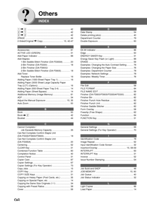 Page 9696
Others
INDEX
 1    21..................................................................... 42
 2  
  11..................................................................... 42
 2  
  21..................................................................... 42
2PAGE ........................................................................ 44
2-Sided/Original 
 Copy ................................. 15, 42-47
A
Accessories ................................................................. 81
ACTIVE LED...