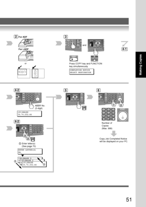Page 5151
Making Copies
23
[01]SALES
10.74.252.66
ABBR No.
(2-digit)
4-2
or
For ADF
For i-ADF
4-2
[06]SALES_3
10.74.252.66[05]SALES_2
10.74.252.66
ENTER LETTER(S)
SA_
Enter letter(s)
(See page 70)
[01]SALES
10.74.252.663
3
and
Press COPY key and FUNCTION
key simultaneously
6
COMPLETION NOTICE
SELECT DESTINATION
Number of
Copies
(Max. 999)
4-1
Copy Job Completed Notice
will be displayed on your PC.
5
Downloaded From ManualsPrinter.com Manuals 