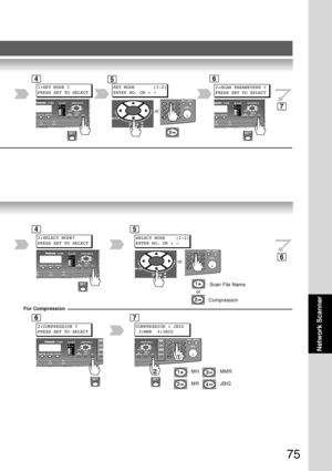 Page 7575
Network Scanner
4
1:SET MODE ?
PRESS SET TO SELECT
5
SET MODE       (1-2)
ENTER NO. OR ∨ 
^
2:SELECT MODE?
PRESS SET TO SELECTSELECT MODE    (1-2)
ENTER NO. OR  ∨ 
^
6
2:SCAN PARAMETERS ?
PRESS SET TO SELECT
6
7
or : Scan File Name
: Compression
45
6
2:COMPRESSION ?
PRESS SET TO SELECT
For Compression
7
COMPRESSION : JBIG
 3:MMR  4:JBIG
: MH
: MR: MMR
: JBIG
or
or
Downloaded From ManualsPrinter.com Manuals 