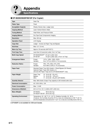 Page 8282
Appendix
Type Desk Top
Platen Type Fixed
Acceptable OriginalsSheets, Books (max. Ledger size)
Copying MethodLaser Indirect Electro Static
Fusing MethodHeat Roller, and Pressure Roller
Imaging MethodDry-Type Dual Components Imaging
ResolutionMax. 600 dpi
Operation PanelLCD Display
Copy SizeLedger - Invoice via Paper Tray and Bypass
Void Area Max. 0.2″ (5 mm)
W arm Up Time Approx. 30 seconds (68°F/20 °C)
First Copy Time Less than 6.9 seconds (Letter, from 1st Tray)
Multi-Copy Speed DP-8020E/8020P∗
: 20...