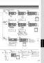 Page 7171
Network Scanner
[06]SALES_3
10.74.252.66[05]SALES_2
10.74.252.66
ABBR
4
ABBR [_   ]
ENTER ABBR No.[01]SALES
10.74.252.66
ABBR No.
(2-digit)
DIRECTORY
SEARCH
4
ENTER LETTER(S)
_ENTER LETTER(S)
SA_
Enter letter(s)
ONE-
T
OUCH *
4
PANA
10.74.252.63
[01]SALES
10.74.252.66
Select a Station (PCs Address)
3-13-23-3
3-13-23-3
3-13-2
Keyboard (Option) NOTE
ONE-TOUCH  is
available when the
optional Keyboard (DA-
KB180) is installed.
3
3
5
Next Original
67
DATA IS BEING
TRANSFERRED TO PC
TRANSFER COMPLETED...