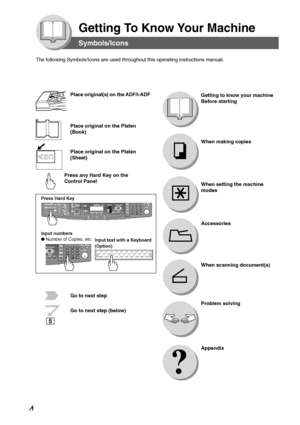 Page 44
Getting To Know Your Machine
The following Symbols/Icons are used throughout this operating instructi\
ons manual.Place original(s) on the ADF/i-ADF
Place original on the Platen
(Book)
Place original on the Platen
(Sheet)
Press any Hard Key on the
Control Panel
Input text with a Keyboard
(Option)
Input numbers
●
 Number of Copies, etc.
Go to next step
Go to next step (below) When making copies
When scanning document(s) Getting to know your machine
Before starting
Problem solving
Appendix When setting...