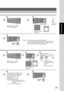 Page 3131
Making Copies
6
3
Select Book Original
to 2-Sided Copy∗
45
ANOTHER ORIGINAL?
1:YES 2:NO
1: YES
Continues to Copy
another page, proceed
to step 6
2: NO
Starts making copies
or
Exits this
mode.
9
Number of Copies
(Max. 999)
1: YES Continues to copy another
original, repeat steps 1 and 4-
to step 8.
2: NO Starts making copies. The following steps, illustrate how to
make multiple copies when the Sort
Mode is selected. (See page 42)
ANOTHER ORIGINAL?
1:YES 2:NO
8
2
5
3
Select Book Original
to 2-Sided Copy...