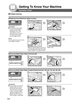 Page 1616
Getting To Know Your Machine
Misfed Paper
● Removing Misfed Paper (Paper Transport/Fusing Area) (J01, J30, J31, J33, J45, J48, J95)
REMOVE MISFED PAPER
J48
Left Cover
Misfed Paper
Lift Upward and Pull Out
Paper Tray
Jam RemovalKnobLeft Cover
Corona Cleaner
Toner Bottle (New)
Toner Waste  Container
Front Cover
7
Operation Chart
■  Problem Solving
●  Removing Misfed Paper (Paper Exit Area) (J46)
● Replacing Toner Bottle/Toner Waste Container
12
REMOVE MISFED PAPER
J46
ATTENTION
● For optimum copy...