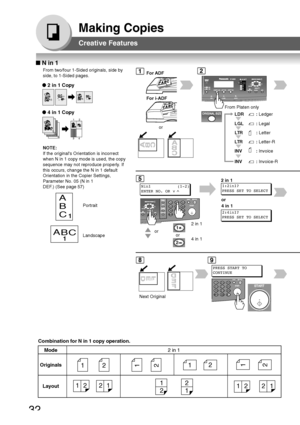 Page 3232
Making Copies
34
12
4
3
1
2
■  N in 1
●  2 in 1 Copy
From two/four 1-Sided originals, side by
side, to 1-Sided pages.
● 4 in 1 Copy
1:2in1?
PRESS SET TO SELECT
2:4in1?
PRESS SET TO SELECT
Next Original
PRESS START TO
CONTINUE
1
or
For ADF
For i-ADF
Creative Features
From Platen only
2
LTR: Letter-R
INV
:  Invoice-R
INV
:  Invoice
LGL
:
 Legal
LTR: Letter
LDR: Ledger
or
Nin1           (1-2)
ENTER NO. OR ∨  
^
2 in 1
4 in 1
or
NOTE:
If the originals Orientation is incorrect
when N in 1 copy mode is...