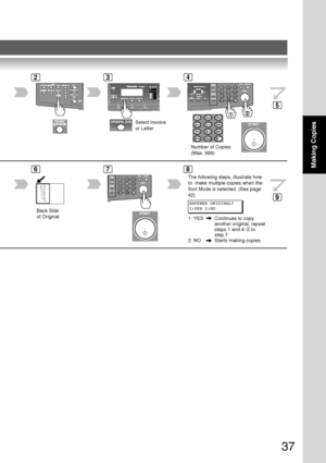 Page 3737
Making Copies
Number of Copies
(Max. 999)
24
6
Back Side
of Original
7
Select Invoice
or Letter
3
The following steps, illustrate how
to  make multiple copies when the
Sort Mode is selected. (See page
42)
ANOTHER ORIGINAL?
1:YES 2:NO
1: YES Continues to copyanother original, repeat
steps 1 and 4-    to
step 7.
2: NO Starts making copies.
2
5
8
9
Downloaded From ManualsPrinter.com Manuals 