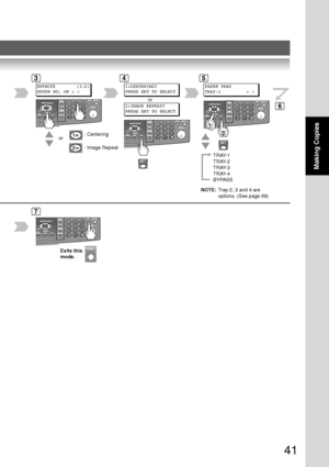 Page 4141
Making Copies
or
34
EFFECTS         (1-2)
ENTER NO. OR ∨ 
^
or
1:CENTERING?
PRESS SET TO SELECT
2:IMAGE REPEAT?
PRESS SET TO SELECT
5
PAPER TRAY
TRAY-1             ∨ 
^
TRAY-1
TRAY-2
TRAY-3
TRAY-4
BYPASS
: Centering
: Image Repeat
Exits this
mode.
7
NOTE: Tray-2, 3 and 4 are
options. (See page 69)
6
Downloaded From ManualsPrinter.com Manuals 