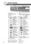 Page 2222
Before Starting
ERASE Key
Selects Edge, Book or
Margin mode. (See page 39)
Contents
Control Panel
IconContents
Icon
No. No.
12
3
4
5
6
78
910
1516
1413
INTERRUPT Key
Interrupts other copy job
while making copies.
(See page 48)
LTR ->LTR  [LTR ]
ZOOM:100% COPIES:001
LCD Display (Copy Function)
aOriginal Size
Copy Size
Rotating Paper Size
Paper Size in Paper Tray
Zoom Ratio
Number of Copies
c
e
b
d
f
cbd
ef
a
1236485710111217
2829
9
13141516
LCD
Display
Keyboard (Option)
Inputs characters for Station...