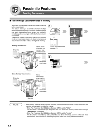 Page 1414
Facsimile Features
■ Transmitting a Document Stored in Memory
1
(To use the Platen Glass,
see page 17.)
or
2
5
NOTE1. If the memory overflows while original(s) are being scanned for transm\
ission to a single destination, the
machine will operate in the following manner:
 •If the Fax Parameter No. 082 (Quick Memory XMT) is set to Valid
The document is transmitted up to the portion that was stored into memor\
y, and an error message
“Memory Full ” is displayed.
 • If the Fax Parameter No. 082 (Quick...