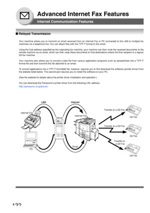 Page 132132
Advanced Internet Fax Features
Internet Communication Features
Your machine allows you to transmit an email received from an Internet Fa\
x or PC connected to the LAN to multiple fax
machines via a telephone line. You can attach files with the TIFF-F format to this email.
Using the Sub-address specified by the originating fax machine, your mac\
hine can then route the received documents to the
remote machine via an email, which can then relay these documents to fin\
al destinations where the final...