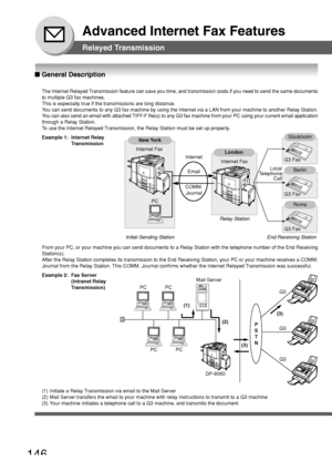 Page 146146
Advanced Internet Fax Features
(1)(2) (3)
(3)
Relayed Transmission
The Internet Relayed Transmission feature can save you time, and transmission costs if you nee\
d to send the same documents
to multiple G3 fax machines.
This is especially true if the transmissions are long distance.
Y ou can send documents to any G3 fax machine by using the Internet via a \
LAN from your machine to another Relay Station.
Y ou can also send an email with attached TIFF-F file(s) to any G3 fax machine from your PC...