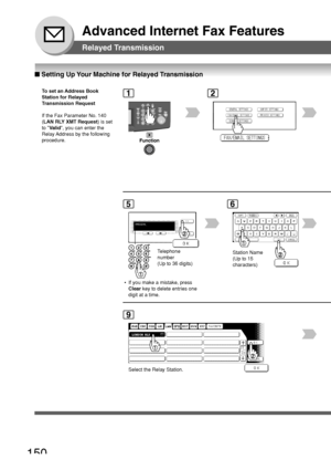Page 150150
Advanced Internet Fax Features
39611234_
Relayed Transmission
■ Setting Up Your Machine for Relayed Transmission
To set an Address Book
Station for Relayed
Transmission Request
If the Fax Parameter No. 140
(LAN RLY XMT Request) is set
to Valid, you can enter the
Relay Address by the following
procedure.12
5
Telephone
number
(Up to 36 digits)
6
Station Name
(Up to 15
characters)
LONDON RLY
9
Select the Relay Station.
 • If you make a mistake, press
Clear key to delete entries one
digit at a time....