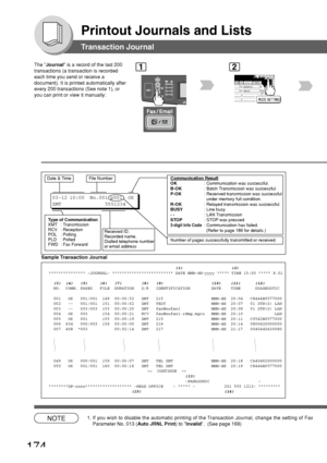 Page 174174
Printout Journals and Lists
Transaction Journal
The  Journal  is a record of the last 200
transactions (a transaction is recorded
each time you send or receive a
document). It is printed automatically after
every 200 transactions (See note 1), or
you can print or view it manually:1
BERLIN
ANTARTICA
2
03-12 10:00  No.001 p001  OK
XMT
  
    5551234
                                                    (1)                    (2)*************** -JOURNAL- ************************* DATE MMM-dd-yyyy *****...