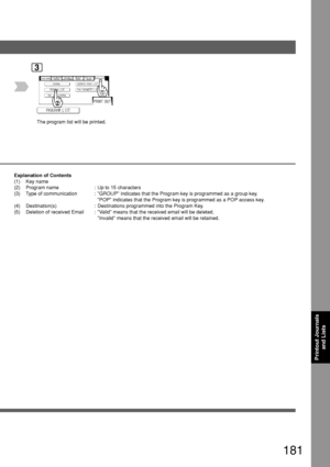 Page 181181
Printout Journalsand Lists
3
The program list will be printed.
Explanation of Contents
(1) Key name
(2) Program name : Up to 15 characters
(3) Type of communication : GROUP indicates that the Program key is programmed as a group key. POP indicates that the Program key is programmed as a POP access key.
(4) Destination(s) : Destinations programmed into the Program Key.
(5) Deletion of received Email : Valid means that the received email will be deleted.
Invalid means that the received email will be...