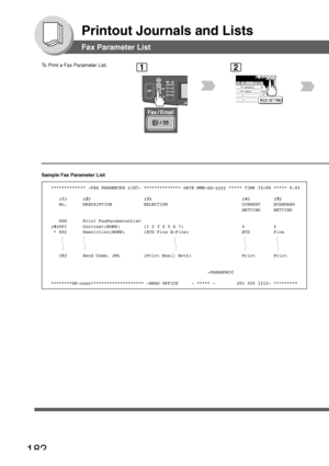 Page 182182
Printout Journals and Lists
Fax Parameter List
To Print a Fax Parameter List.1
BERLIN
ANTARTICA
2
Sample Fax Parameter List
************* -FAX PARAMETER LIST- ************** DATE MMM-dd-yyyy ***** TIME 15:00 ***** P.01
   (1)      (2)                    (3)                                  (4)         (5)   No.      DESCRIPTION            SELECTION                            CURRENT     STANDARD
                                                                        SETTING     SETTING
   000...