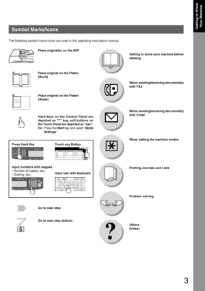 Page 33
Getting to KnowYour MachineSymbol Marks/Icons
The following symbol marks/Icons are used in this operating instructions\
 manual.
Place original(s) on the ADF
Place original on the Platen
(Book)
Place original on the Platen
(Sheet)
Hard keys on the Control Panel are
depicted as **** key, soft buttons on
the Touch Panel are depicted as xxx.
Ex:Press the  Start key and select  Mode
Settings .
Press Hard Key Touch any Button
Input numbers with keypad
• Number of copies, etc.,
• Dialling, etc., Input text...