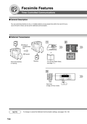 Page 2828
Facsimile Features
■ General Description
Timer Controlled Communications
You can send document(s) to one, or multiple stations at any preset tim\
e within the next 24 hours.
Up to 50 built-in timers can be set for deferred communication.
■  Deferred Transmission
Receive
Store document(s)
in memory
1
(To use the Platen Glass,
see page 17.)
or
2
5
Start time
(4-digit, 24-hour clock)
2T ransmit
1Calling at
predetermined
time
NOTETo  change or cancel the Deferred Communication settings, see pages 120, 12\...