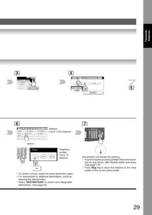 Page 2929
Facsimile
Features
BERLIN ANTARTICA
34
7
 • To cancel a choice, select the same destination again.
 • For transmission to additional destinations, continue
pressing the relevant keys.
 • Select “DESTINATIONS” to confirm your designated
destinations. (See page 62)Document(s) are stored into memory.
 •A communication journal is printed if the transmission
fails for any reason. (Ex: Remote station was busy)
(See page 176)
 • Press Stop key to return the machine to the initial
screen of the current active...