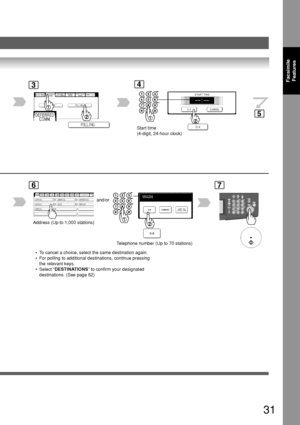 Page 3131
Facsimile
Features
3
Telephone number (Up to 70 stations)
AFRICA
ASIA AMERICA ANTARTICA
APOLLO BERLIN
BRAZIL
6
Address (Up to 1,000 stations)and/or
7
4
Start time
(4-digit, 24-hour clock)
 • To cancel a choice, select the same destination again.
 • For polling to additional destinations, continue pressing
the relevant keys.
 • Select “DESTINATIONS” to confirm your designated
destinations. (See page 62)
5
Downloaded From ManualsPrinter.com Manuals 