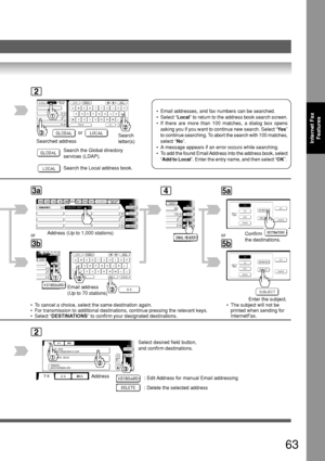 Page 6363
Internet Fax
Features
2
Search
letter(s) Searched address
Search the Global directory
services (LDAP).
Search the Local address book.
3b
3a
or
45a
Confirm
the destinations.
5b
Enter the subject.
or
SALES DEPT
panasonic@panasonic.com
PANASONIC SALES 
1234
PANAFAX
panafax@mgcs.com
2
Address
: Edit Address for manual Email addressing
: Delete the selected address
or
 • Email addresses, and fax numbers can be searched.
 • Select “Local” to return to the address book search screen.
 • If there are more...