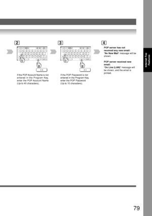 Page 7979
Internet FaxFeatures
2
If the POP Account Name is not
entered in the Program Key,
enter the POP Account Name
(Up to 40 characters).
3
If the POP Password is not
entered in the Program Key,
enter the POP Password
(Up to 10 characters).
POP server has not
received any new email:
No New Mail  message will be
shown.
POP server received new
email:
 On Line (LAN)  message will
be shown, and the email is
printed.
4
Downloaded From ManualsPrinter.com Manuals 