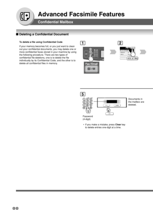 Page 8888
Advanced Facsimile Features
■ Deleting a Confidential Document
Confidential Mailbox
To  delete a file using Confidential Code
If your memory becomes full, or you just want to clean
out your confidential documents, you may delete one or
more confidential faxes stored in your machine by using
the following procedure. There are two types of
confidential file deletions, one is to delete the file
individually by its Confidential Code, and the other is to
delete all confidential files in memory.
5
Password...