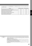 Page 4343
Internet FaxFeatures
Your machine can be set up as either  SMTP Mail Server, or as POP3 Client . Depending on the type of setup, different functions
are available as follows.
Function SMTP Server Setup POP3 Client Setup
Sending paper-based information as an Internet Email Yes Yes
Sending and Receiving the Internet fax message with Direct SMTP protocol\
. Yes No
Receive and print an Internet Email automatically Yes Yes
Receive and print an Internet Email manually No Yes
Forward received G3 fax message...