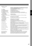 Page 4747
Internet FaxFeatures
Explanation of Contents
MAC Address : MAC Address from the 2nd page of the General Settings List printout by press\
ing Function key, GENERAL SETTINGS , Key Operator Mode , Enter Password,
 OK , Print General Settings , Start , OK .
(1) IP Address : The Internet Protocol (IP) address assigned to your machine.
(2) Subnet Mask : The Subnet Mask number.
(3) Default Gateway IP Address : The Default Gateways IP Address.
(4) Primary DNS IP Address : The IP address of the Primary DNS...