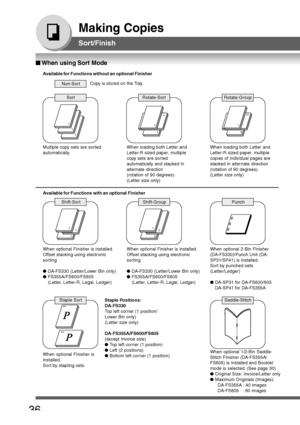 Page 36
36
Making Copies
Sort/Finish
1
1
1
1
1
1
3
1
2
1
1
1
3
1
2
Multiple copy sets are sorted
automatically. When loading both Letter and
Letter-R sized paper, multiple
copies of individual pages are
stacked in alternate direction
(rotation of 90 degrees).
(Letter size only)
When optional Finisher is installed.
Offset stacking using electronic
sorting
● DA-FS330 (Letter/Lower Bin only)
● FS355A/FS600/FS605
(Letter, Letter-R, Legal, Ledger) When optional Finisher is installed.
Offset stacking using...